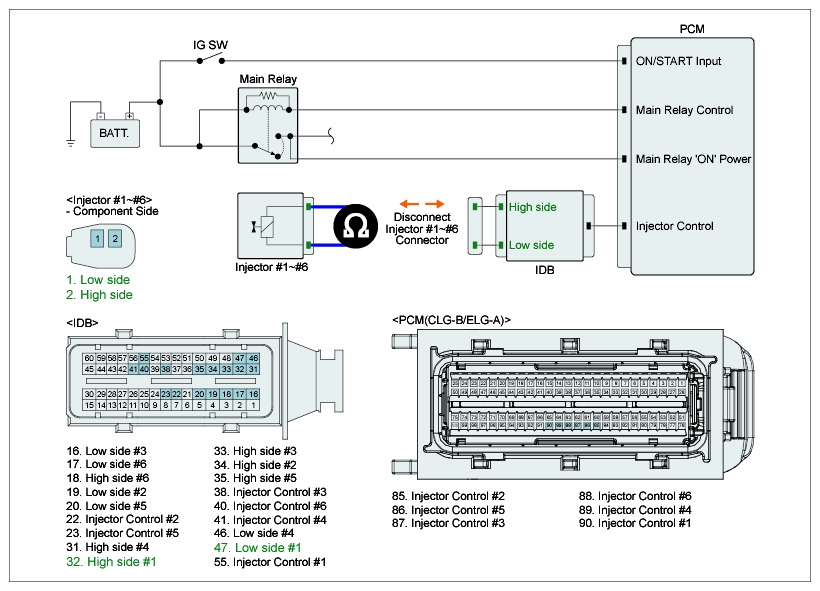 G10373150