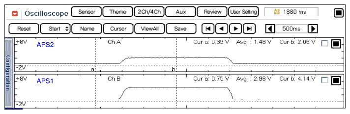 G10373820