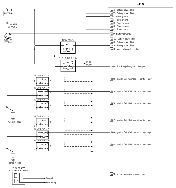 G10452174