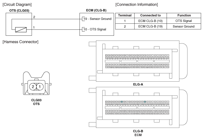G10493832