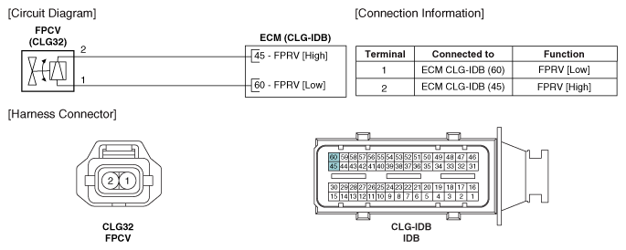 G10493868