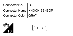 G10512296