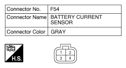 G10512321