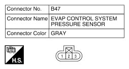 G10512323