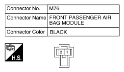 G10512432