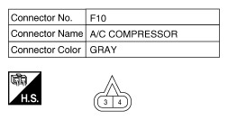 G10512495