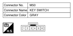 G10513279