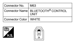 G10513361