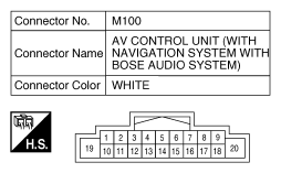 G10513431