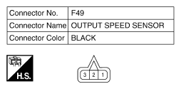 G10513603