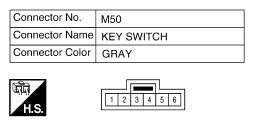 G10513880