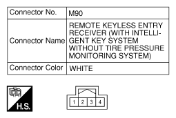 G10513950