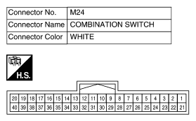 G10514228