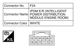 G10522293