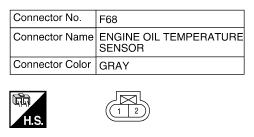 G10522323
