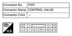 G10522446