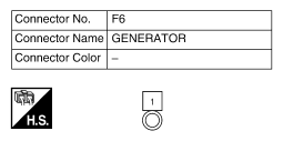 G10522695