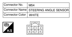G10522945
