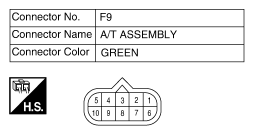 G10522952