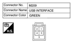 G10523199
