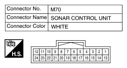G10523602