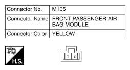 G10524095
