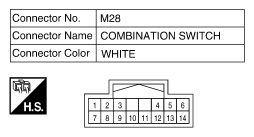G10524290