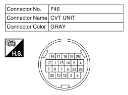 G10524494