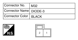 G10524682