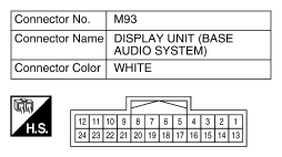 G10524824