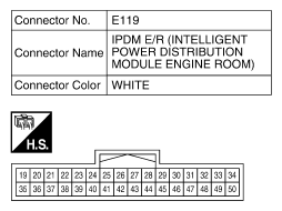 G10525095