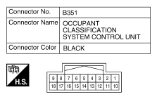 G10529100