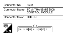 G10529758