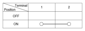 G10530825