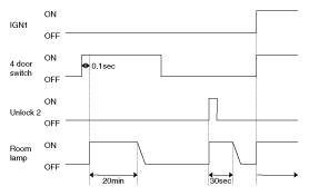 G10530909