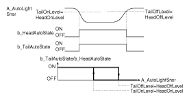 G10530939
