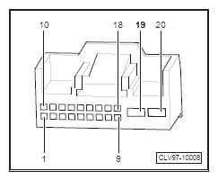 G10539623