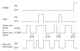 G10545636