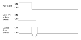 G10545655