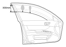 G10545774