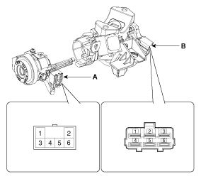 G10545986
