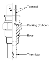 G10548894