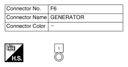 G10558863
