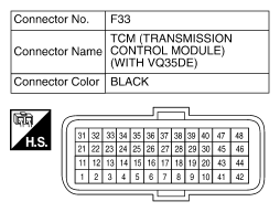 G10560465