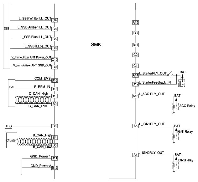 G10567559