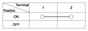G10567574