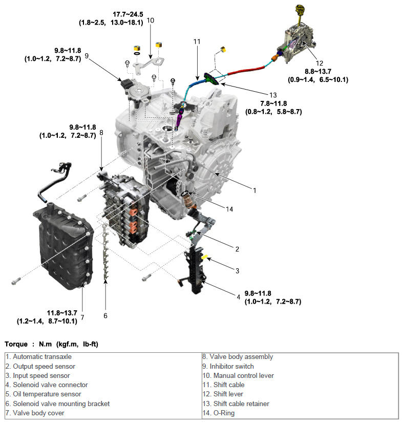 G10570407