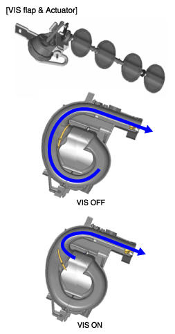 G10573538