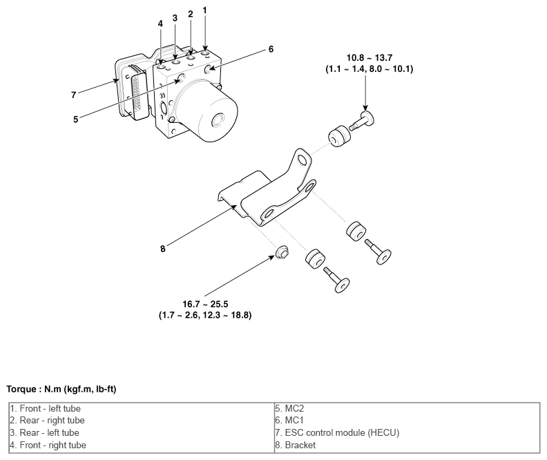 G10575913