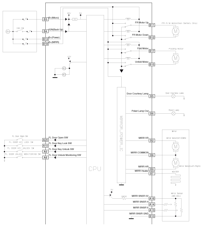 G10576922